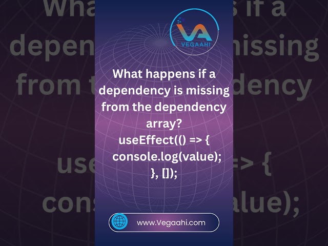 “Most freshers answer this WRONG ❌”#react #java