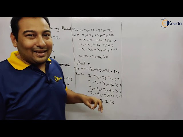 Duality Problem 5 - Linear Programming Problems (LPP) - Engineering Mathematics - 4