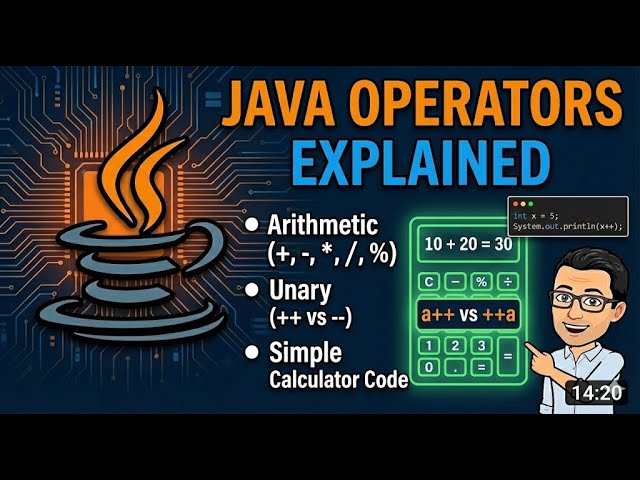 Java Operators Explained | Marathi Madhe Arithmetic & Unary (++ vs --)| Simple Calculator Code