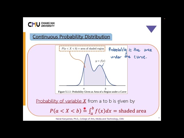 954241 Chapter 3: 3.3 Normal distribution