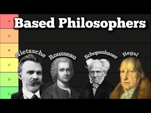Philosophers Ranked By Their Takes On Women (TIER LIST)