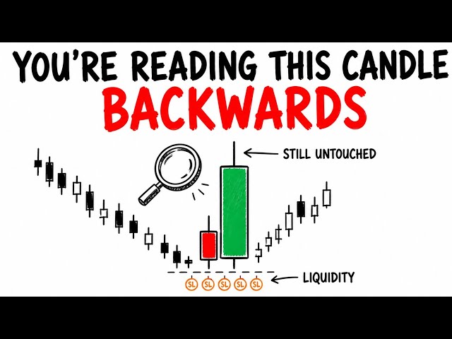 The One Candle Pattern 95% of Traders Read Completely Backwards 