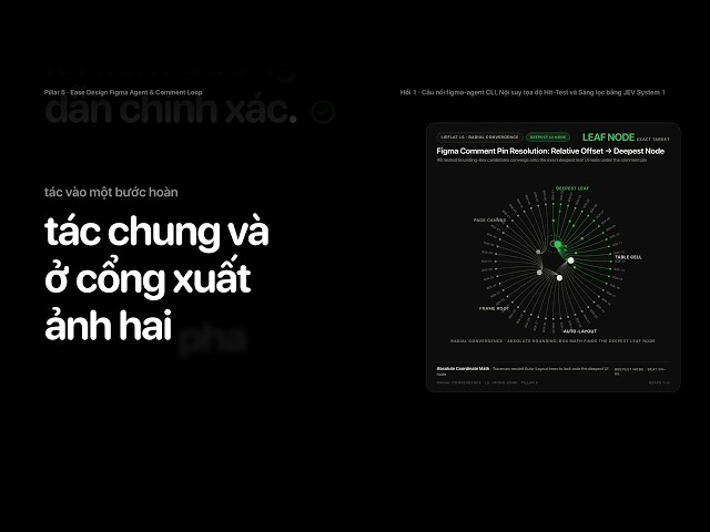 Figma bridge hai chiều: một comment, AI sửa cả design lẫn code | ADA Tập 5