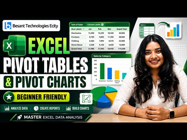 Excel Pivot Tables and Charts | Learn Pivot Tables & Create Charts Easily