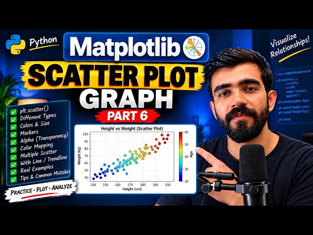 How to Plot & Customize Any Scatter Plot in Python