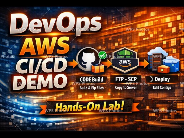 Hands‑On Demo: DevOps on AWS with CI/CD Pipeline (Live Session)