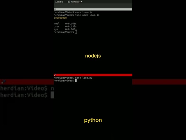 NodeJS vs Python. Simple Comparison.
