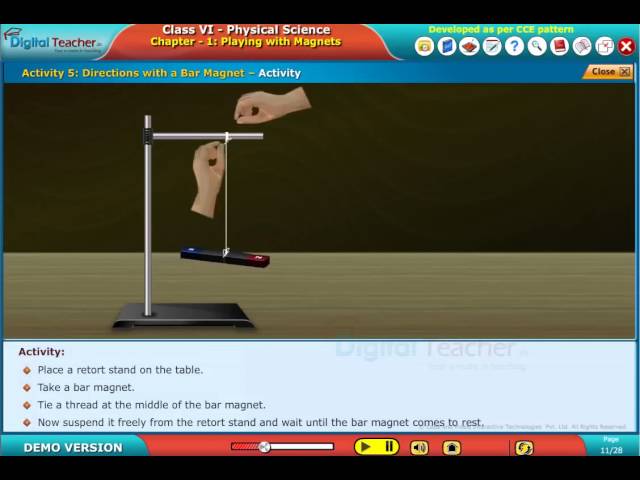 Directions with a Bar Magnet, Class 6 Physics | Digital Teacher