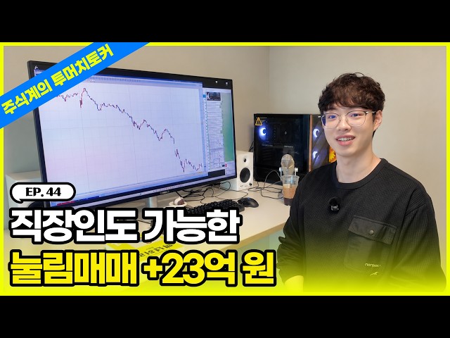$2.3 Million in Profits | Stock Pullback Trading That Even Office Workers Can Do