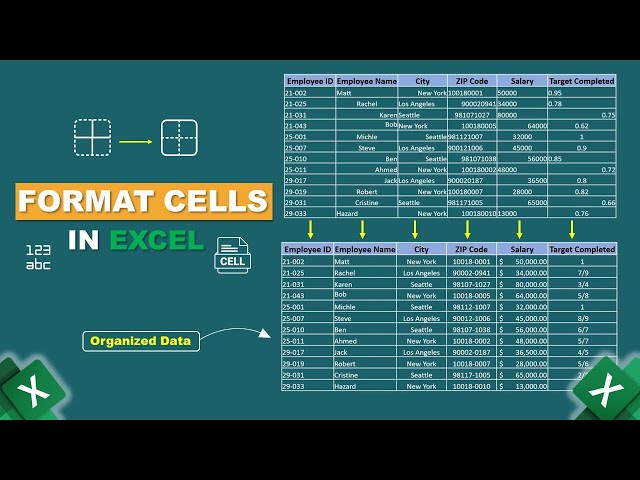 Learn Cells Formatting in Excel