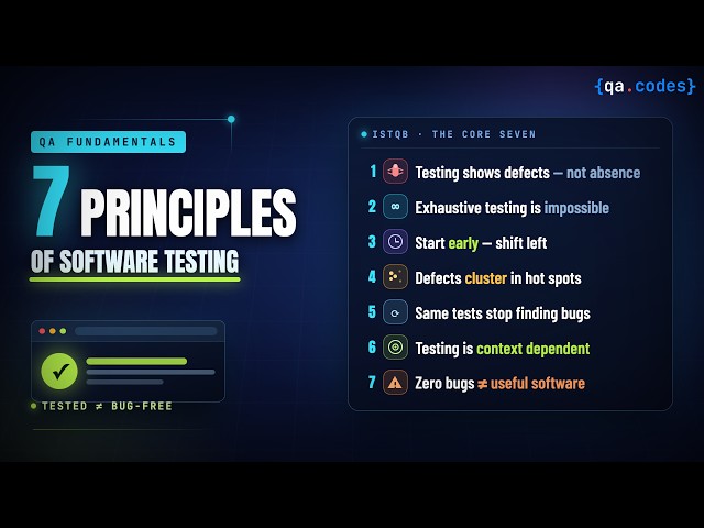 The 7 Principles of Software Testing Explained