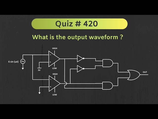 Comparator and Logic Gates Solved Problem (Digital Electronics) | Quiz # 420