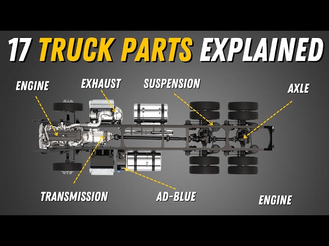 17 Semi-Truck Parts Explained in under 10 Minutes