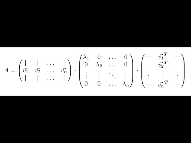 math video presentation