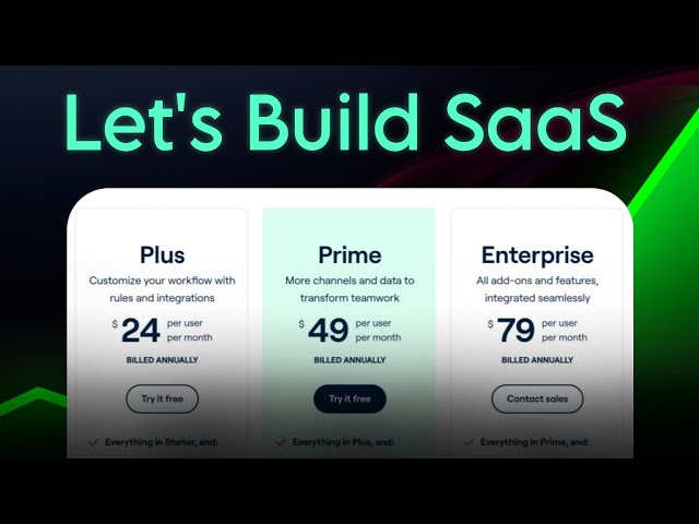 How to Start SaaS Website in 2026