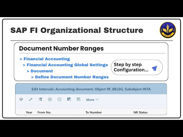 SAP FI Number Range Configuration: Practical | Internal & External Ranges (FBN1 & OBA7)