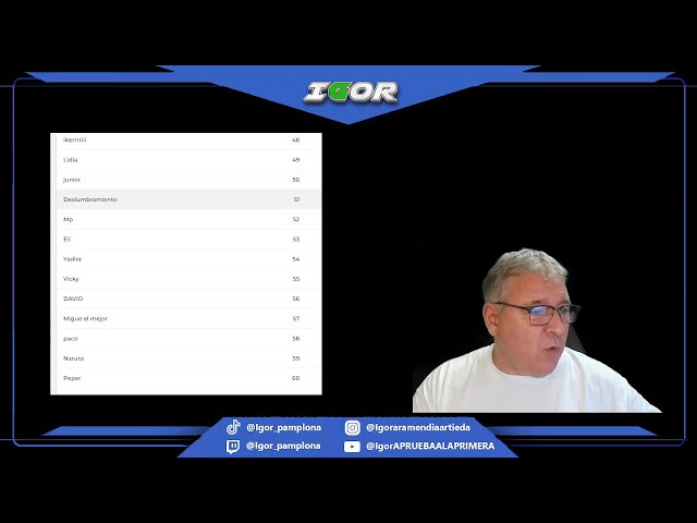 Hoy un test y un Kahoot !!!