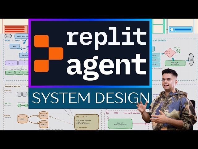 The INSANE Engineering Behind REPLIT Agents.