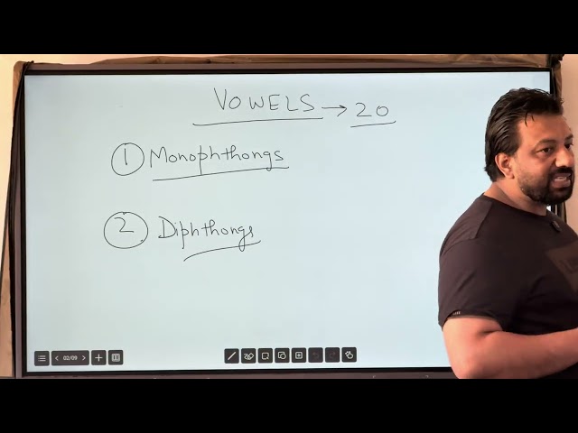 Phonetics Masterclass | Part 1 | Sir Jawahar Singh Public School