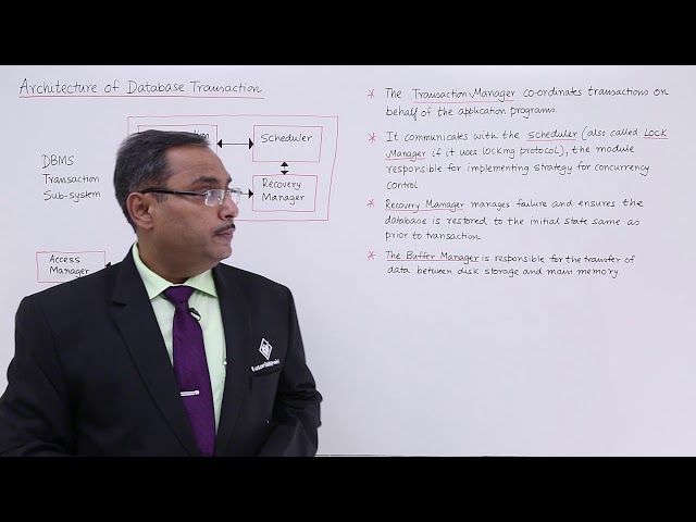 DBMS - Architecture of a Database Transaction