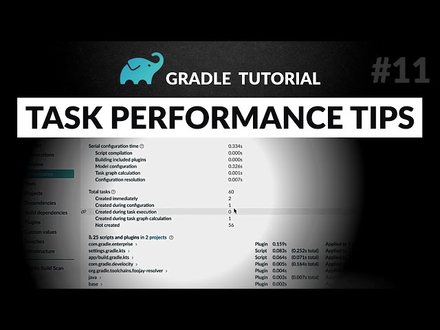 Gradle Build Lifecycle: Task Performance Tips That Matter (11/12)