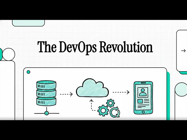 The DevOps Revolution: Mastering CI/CD & Automated Pipelines