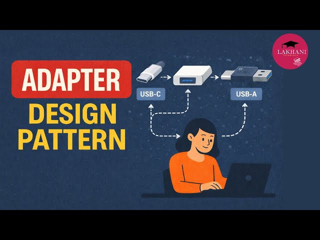Adapter Design Pattern in Java (Explained in 5 Minutes)