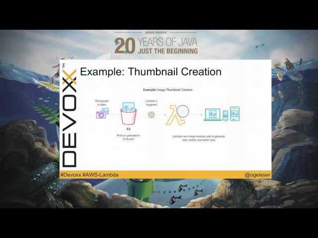 A quick introduction to AWS Lambda by Oliver Geisser