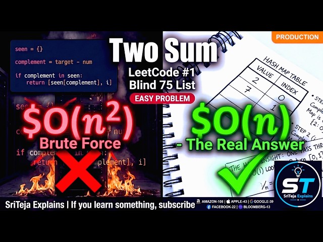 Why O(n²) Destroys Production Systems (LeetCode #1 Two Sum)