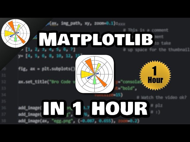Learn Matplotlib in 1 hour! 📊