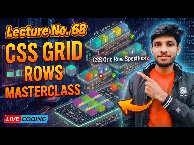 CSS Grid Rows Masterclass | Lecture 68: Complete Web Development Course
