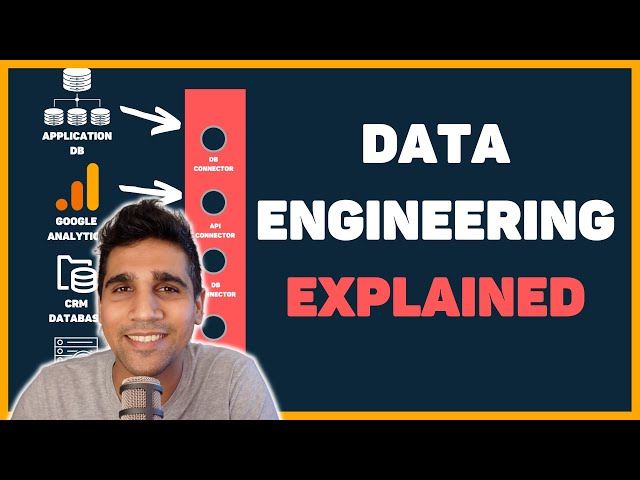 DATA ENGINEERING EXPLAINED