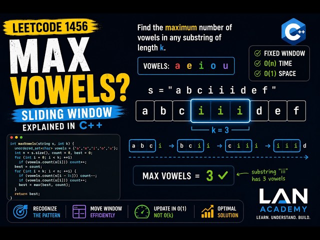 LeetCode 1456 – Maximum Number of Vowels | Sliding Window Explained in C++
