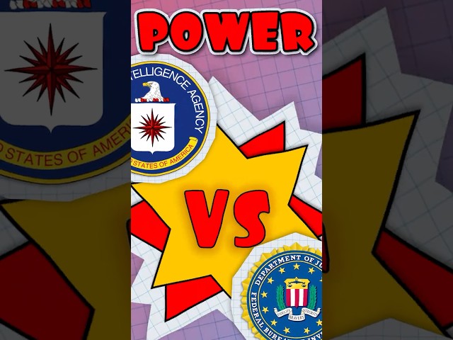 The FBI vs The CIA