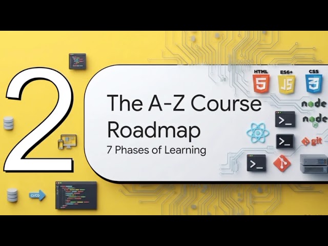 Complete Web  Development Course A-Z | Full walkthrough -- Every Module , Lab & Capstone