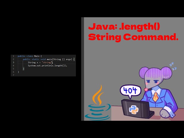 Java: .length() String Command.