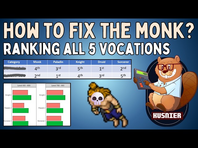 Is Monk the weakest vocation?