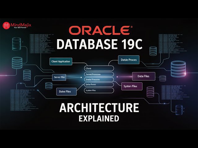 Oracle Database 19c Architecture | Oracle DBA Architecture Tutorial | MindMajix