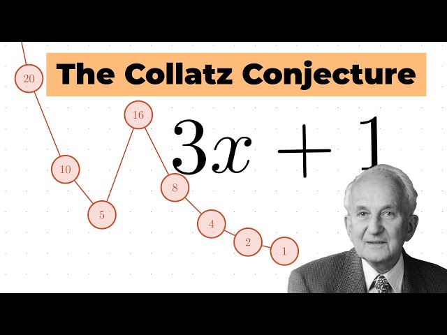 The Collatz Conjecture Explained: The Simplest Math Problem No One Can Solve