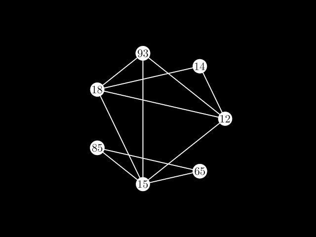 Codeforces Round #843 (Div. 2) | Problem D "Friendly Spiders" | 1775D