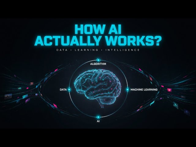 How AI Actually Works | Data, Algorithms, Machine Learning & Deep Learning Explained | Lesson 2