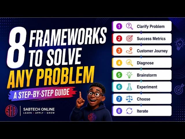 8 Problem-Solving Frameworks Every Product Manager, Business Analyst & Data Analyst Should Master