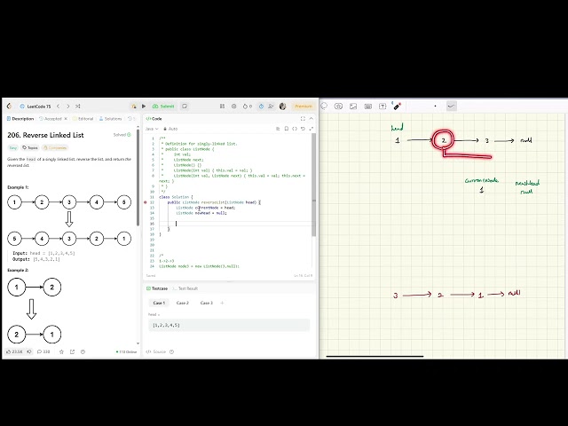 Leetcode 206. Reverse Linked List (Java)