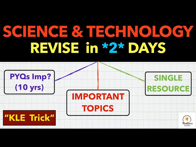 Complete *SCIENCE & TECH* in 2 Days Effectively (With Current)| Improve Accuracy  | ThinkBasic Folks