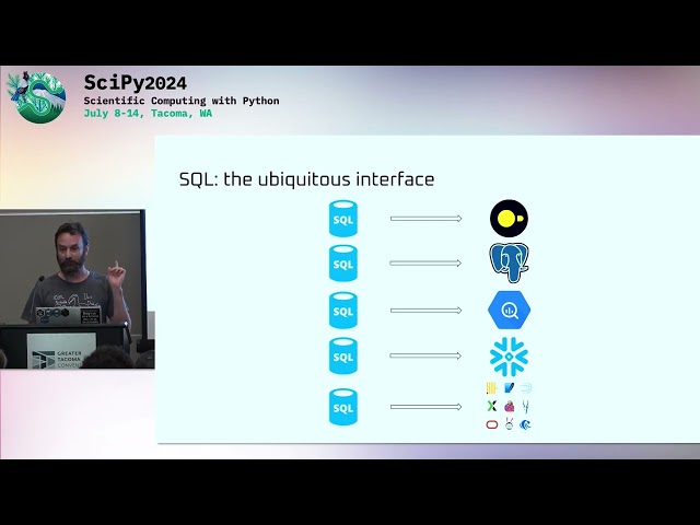 Gil Forsyth - Ibis: because SQL is everywhere and so is Python | SciPy 2024