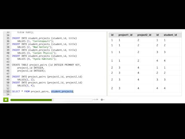 Joining tables to themselves with self joins (Video version)