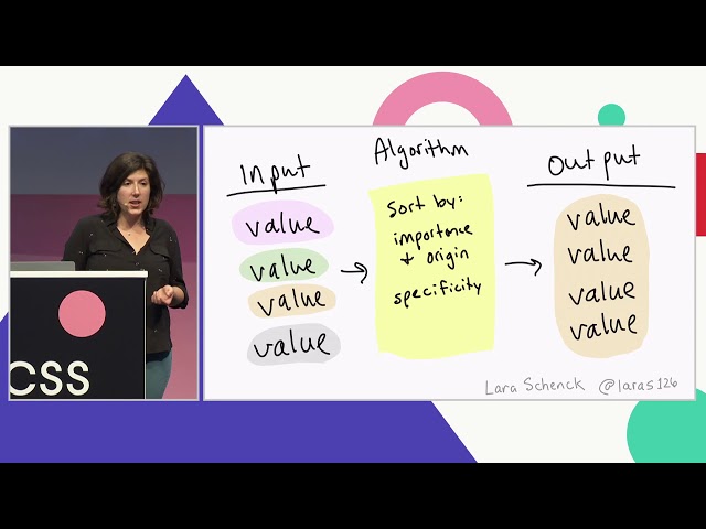 CSSconf EU 2018 | Lara Schenck: The Algorithms of CSS