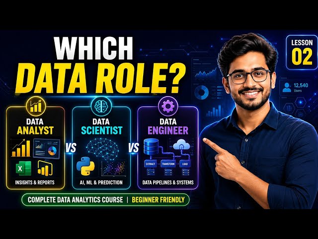 Data Analyst vs Data Scientist vs Data Engineer | Complete Career Guide (2026)