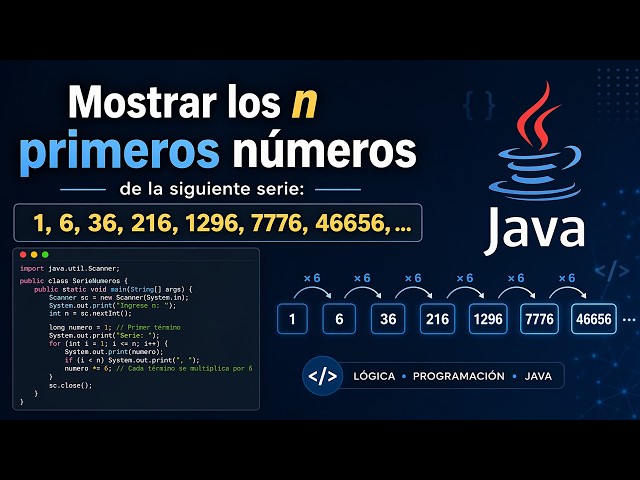 Display the first n numbers of the following series: 1, 6, 36, 216, 1296, 7776, 46656,... in Java