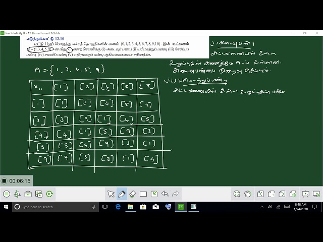 12 th maths example 12.10